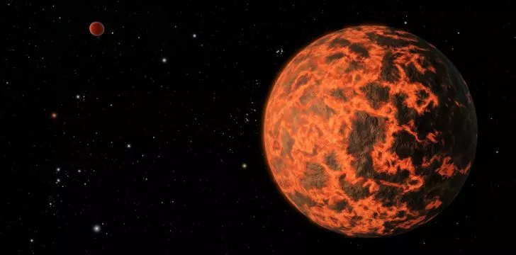 У Меркурия и Венеры нет лун - 100 космических фактов