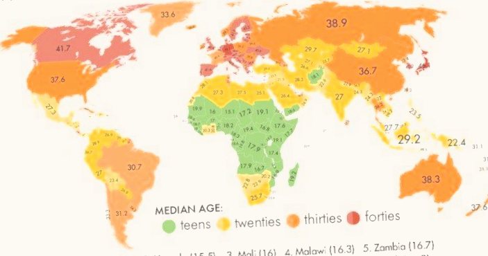Карты, показывающие возрастное распределение жителей всех стран на Земле