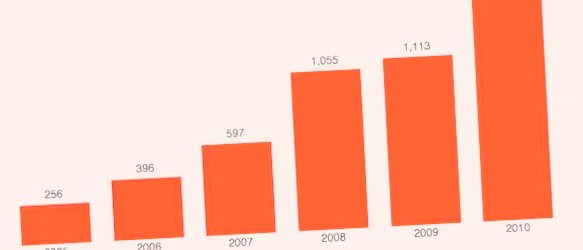 В Бельгии на тротуарах появились специальные маршруты для людей, зависимых от смартфонов